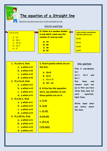 GCSE Maths worksheet- finding coordinates. | Teaching Resources