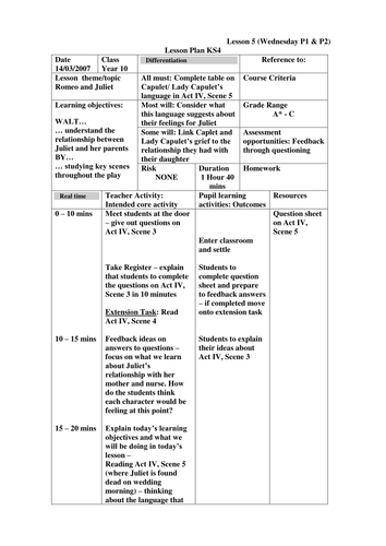 romeo-juliet-lesson-plan-act-4-scene-5-analysis-teaching-resources