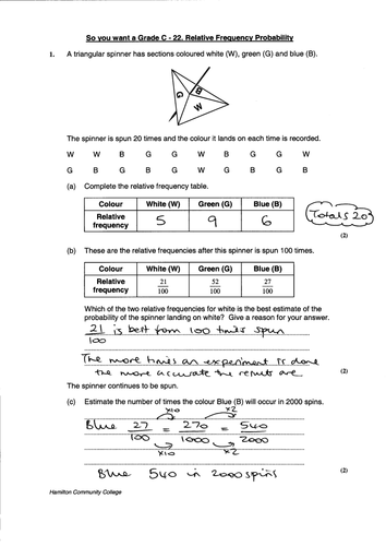 GCSE Maths- Relative Frequency worksheet | Teaching Resources