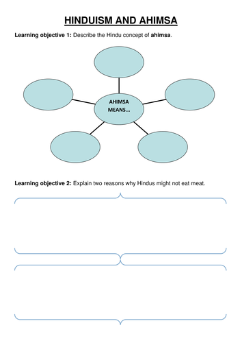 Hinduism and ahimsa: students explain ahimsa | Teaching Resources