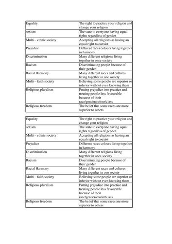 social-harmony-key-terms-revision-teaching-resources