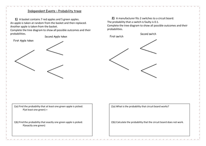 GCSE Maths: Independent probability worksheet by sbinning - UK Teaching