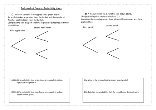 GCSE Maths: Independent probability worksheet | Teaching Resources