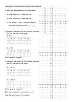 tes algebra   Worksheet Plotting Level line ks4 worksheet straight  6 graphs  Algebra y=mx    c.doc