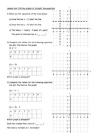 Maths KS3 Worksheet– Plotting straight line graphs - Resources - TES