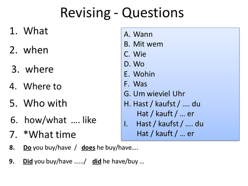 Revising Questions - Perfect Tense | Teaching Resources
