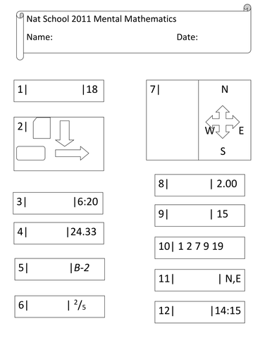 Practice Sats | Teaching Resources