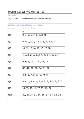 find-the-mode-teaching-resources