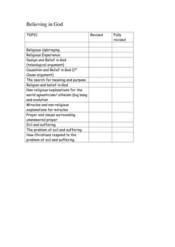 Believing in God checklist | Teaching Resources
