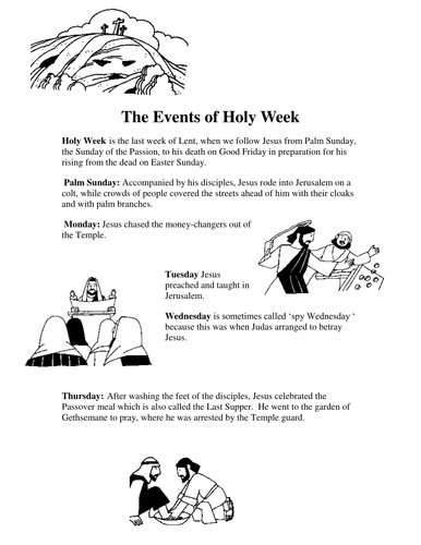 Events of Holy Week | Teaching Resources