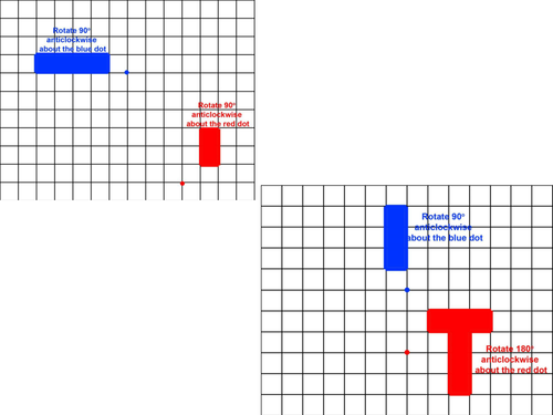 Rotations presentation support sheet.ppt