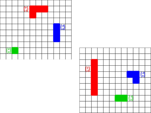 Translations presentation support sheet.ppt