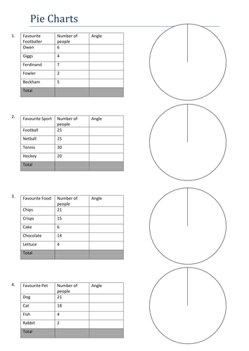 Drawing Pie Chart Questions