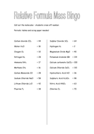 Formal letter essay pmr