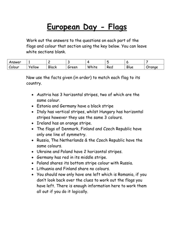 Flags. Maths/Geography/MFL. logic and maths | Teaching Resources