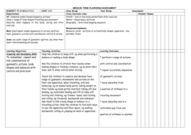gymnastic activities planning KS2 | Teaching Resources