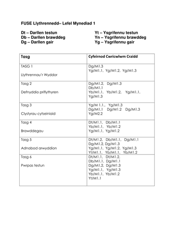 docx, 12.53 KB