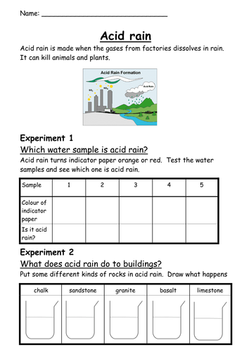 ph-and-acid-rain-worksheet