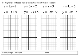 Drawing straight line graphs from m and c workshee | Teaching Resources