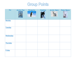 points chart tally table tes resources teaching