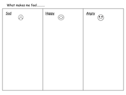 Feelings worksheet | Teaching Resources