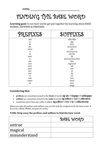 Finding the base word | Teaching Resources