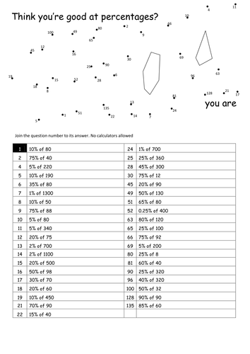 quantities worksheet english a Maths: by without worksheets calculator Percentages