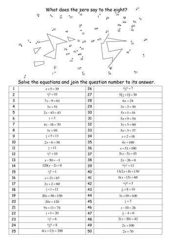 maths-linear-equations-worksheet-dot-to-dot-teaching-resources