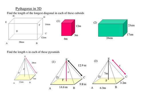 Using Pythagoras in 3D Shapes - GCSE | Teaching Resources