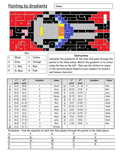 Painting by Gradients solution.doc