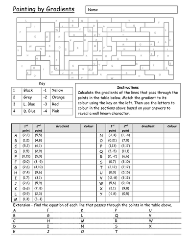 Painting by Gradients.doc