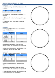 Best drawing graphs in science worksheet ks3 - Aglocomoonjaycomunity