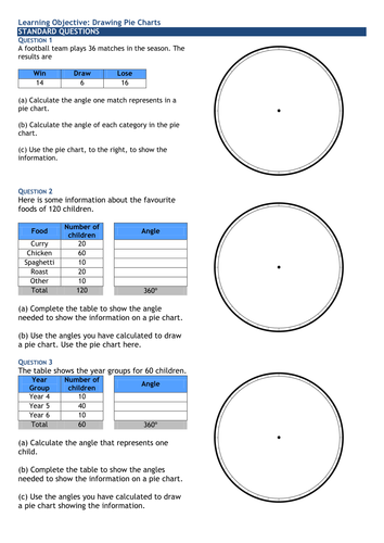 pie charts ks3 worksheet teaching resources