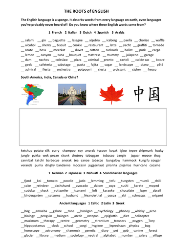 foreign-words-in-english-teaching-resources