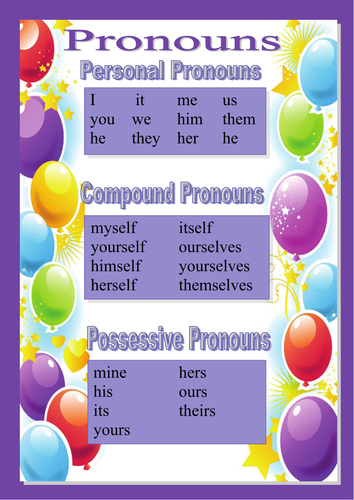 Pronouns - personal, compound and possessive | Teaching Resources