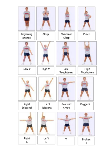 Basic Cheerleading Actions by lisabowron88 - Teaching ... cheerleading diagrams 