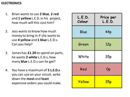 Electronics Maths Starter Activities KS3 | Teaching Resources