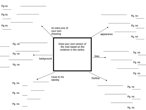 ppt, 27.5 KB