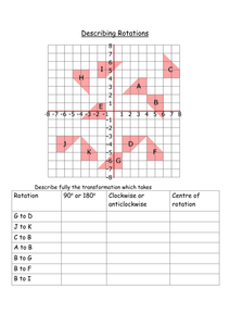 Maths: Describing rotations worksheet by Tristanjones - UK Teaching
