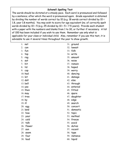 schonell-graded-spelling-test-teaching-resources
