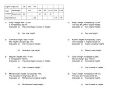 Percentages worksheet and mixed questions | Teaching Resources