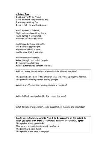 Discussion worksheet on 'A Poison Tree' - Blake | Teaching Resources