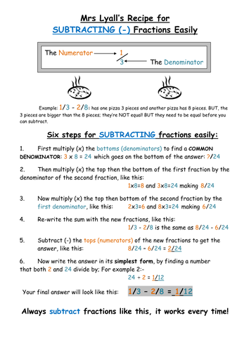 Recipe for Subtracting Fractions | Teaching Resources