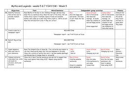 Year 3 myths and legends picture