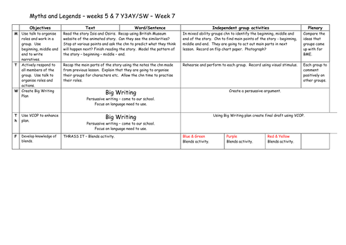 Myths and legends activities picture