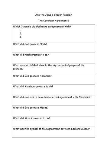 Covenant Agreements Carousel Activity | Teaching Resources