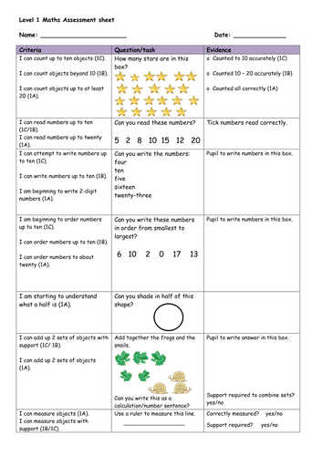 Level 1 Maths Assessment sheet | Teaching Resources