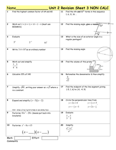 GCSE Maths Unit 2 Higher revision sheets - Resources - TES