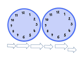 Telling Time | Teaching Resources