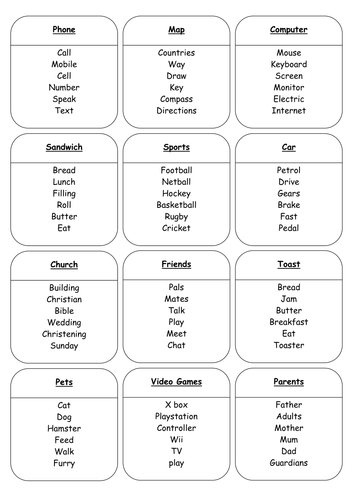 Printable Taboo Game Cards Template - Printable Templates Free